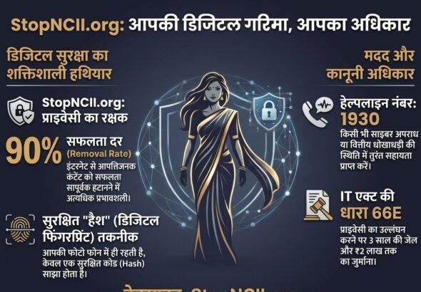 ब्लैकमेलिंग भूल जाइए! MMS बेचकर करोड़ों कमा रहे हैं साइबर क्रिमिनल, गुजरात CCTV लीक का खौफनाक सच