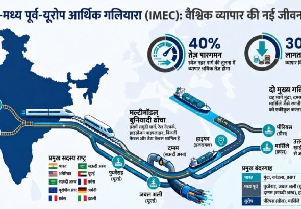 आज लिखा जाएगा चीन की बर्बादी का चैप्‍टर, पाक के तो फेफड़े आ जाएंगे बाहर, PM मोदी-मिलोनी करने वाले हैं बड़ा फैसला