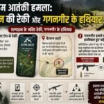 एल्पाइन की रेकी और गगनगीर के हथियार... जानें सीमा पार से झोपड़ी तक कैसे बुनी गई पहलगाम अटैक की खौफनाक साजिश