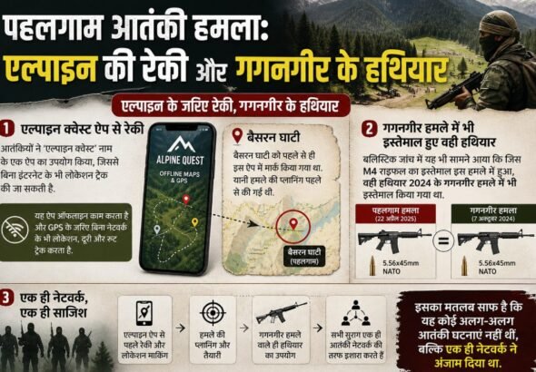 एल्पाइन की रेकी और गगनगीर के हथियार... जानें सीमा पार से झोपड़ी तक कैसे बुनी गई पहलगाम अटैक की खौफनाक साजिश